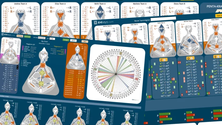 Énképlet Felfedező és Master<br><br>2 kurzus egyben