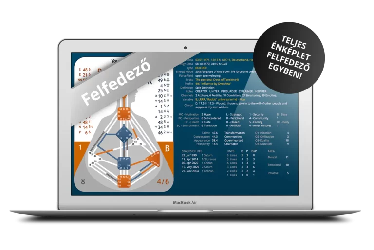1–8. modul <br>Enképlet felfedező<br><br>Bevezető áron!